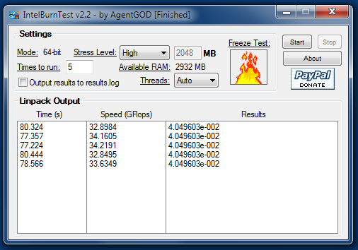 free burnin software stress test